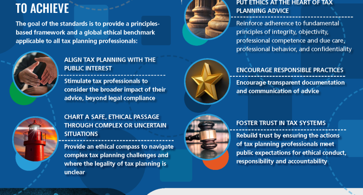 Strengthening Ethical Behavior In Tax Planning Infographic