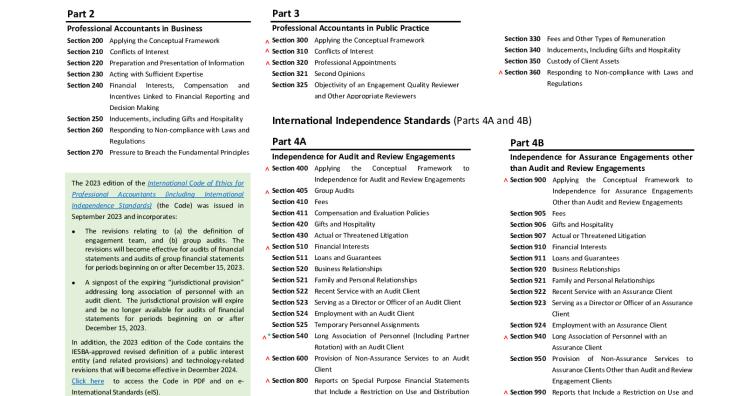 Overview of Code - 2023.pdf