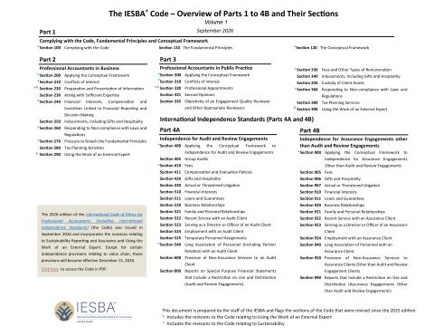 Overview-of-Code-2026-Volume1.pdf