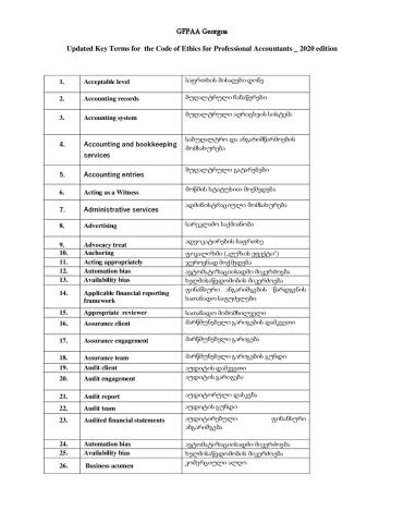 Updated Key Terms_2021 IESBA HB_SARAS_Georgian_Secure.pdf